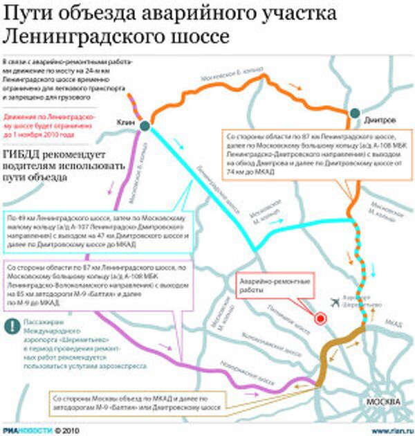 Пути объезда аварийного участка Ленинградского шоссе Пути объезда аварийного участка Ленинградского шоссе