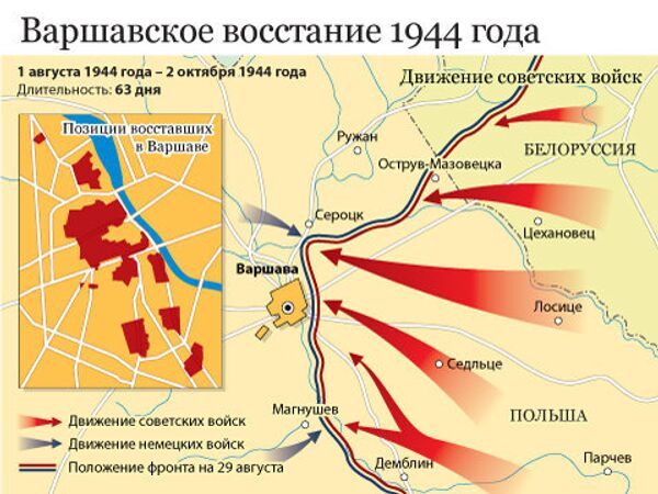 Антифашистское выступление в Варшаве в 1944 году Антифашистское выступление в Варшаве в 1944 году