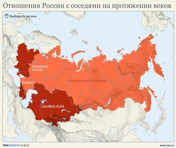 Отношения России с соседями на протяжении веков Отношения России с соседями на протяжении веков