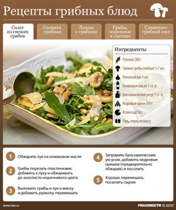 Рецепты грибных блюд Рецепты грибных блюд