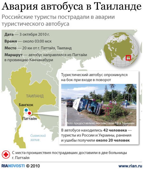 Авария автобуса в Таиланде Авария автобуса в Таиланде
