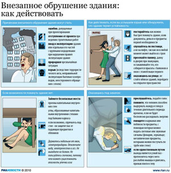 Внезапное обрушение здания: как действовать Внезапное обрушение здания: как действовать