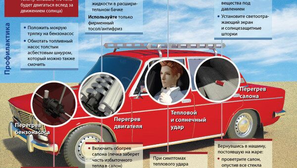 Как уберечь автомобиль от жары Как уберечь автомобиль от жары