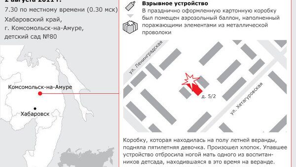 Взрыв в детском саду в Комсомольске-на-Амуре Взрыв в детском саду в Комсомольске-на-Амуре