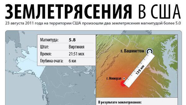 Землетрясения в США 23 августа 2011 Землетрясения в США 23 августа 2011