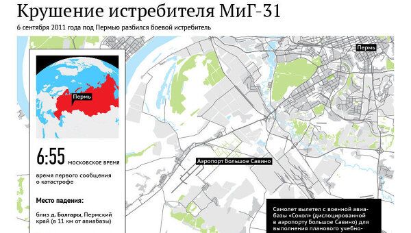 Крушение истребителя МиГ-31 Крушение истребителя МиГ-31