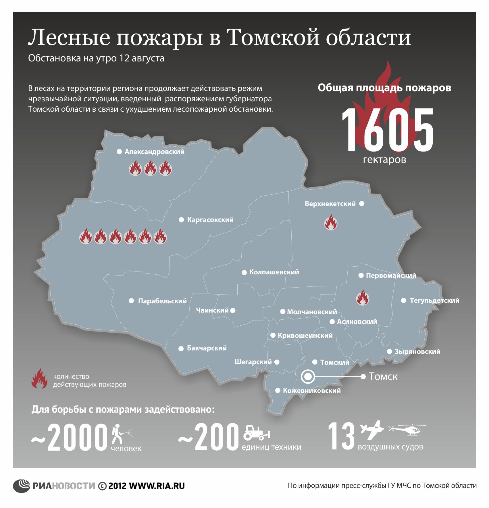 Карта пожаров тюменской области аромашевский район