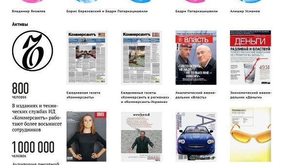Структура и владельцы ИД Коммерсантъ Структура и владельцы ИД Коммерсантъ