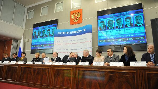 Предварительные итоги голосования по выборам президента РФ Предварительные итоги голосования по выборам президента РФ