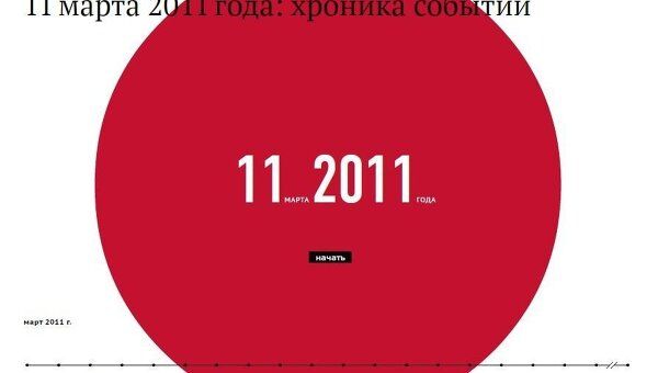 Землетрясение в Японии 11 марта 2011 года: хроника событий Землетрясение в Японии 11 марта 2011 года: хроника событий