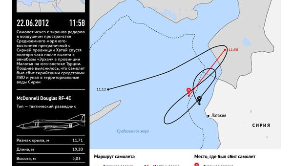 Крушение турецкого самолета-разведчика Крушение турецкого самолета-разведчика