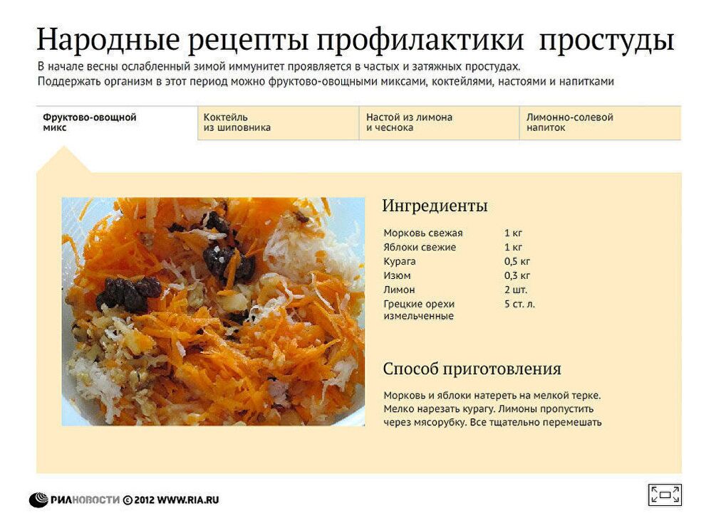 Народные рецепты профилактики простуды Народные рецепты профилактики простуды