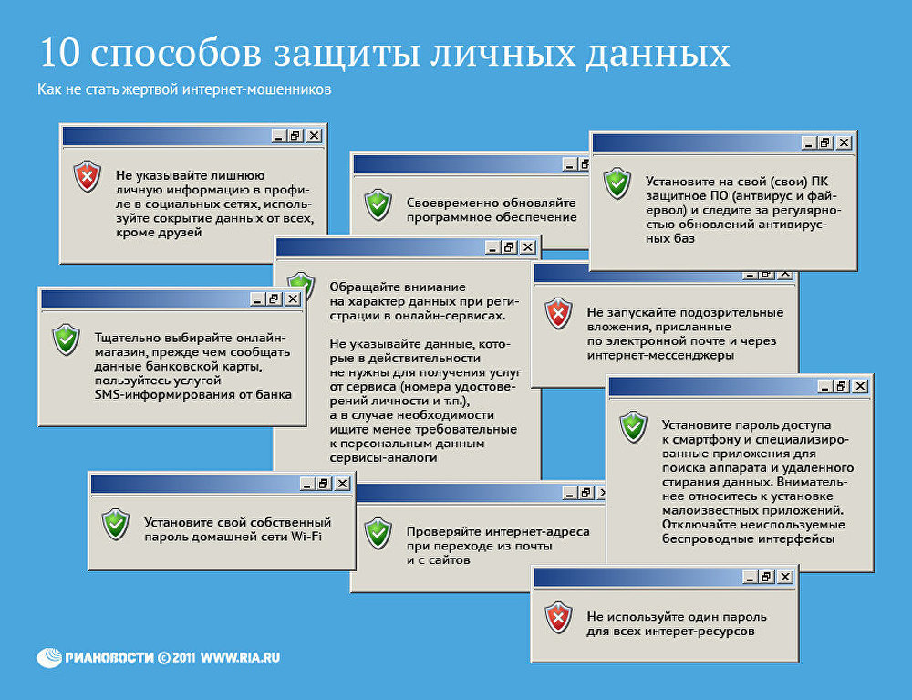 Можно ли брать информацию для проекта в интернете