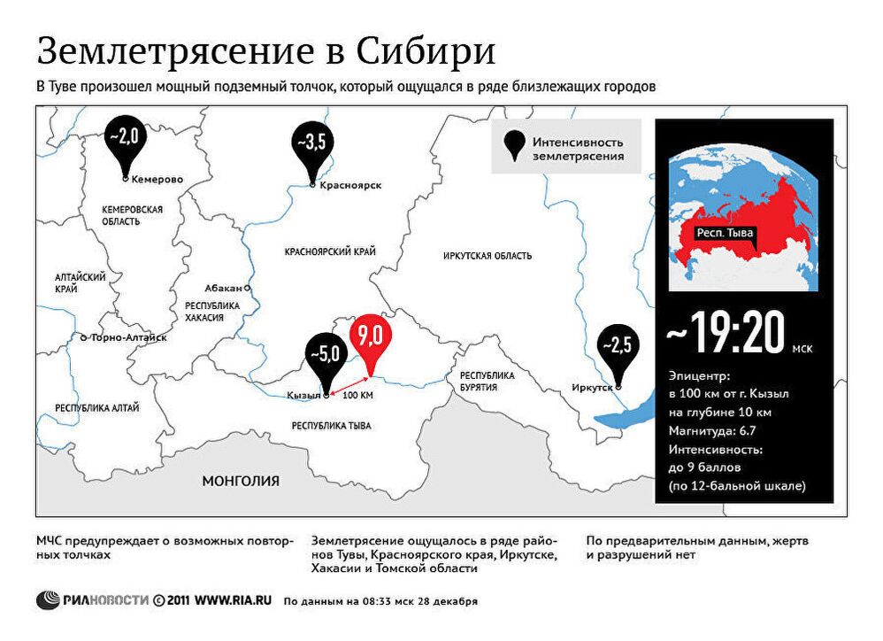Землетрясение в Восточной Сибири Землетрясение в Восточной Сибири