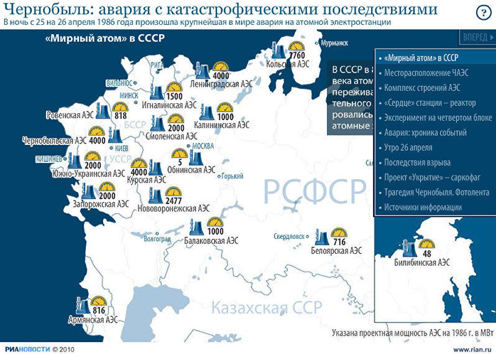 Карта заражения чернобыльской аварии в мире