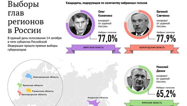 Выборы глав регионов России Выборы глав регионов России