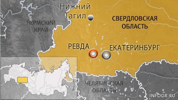 Ревда Ревда