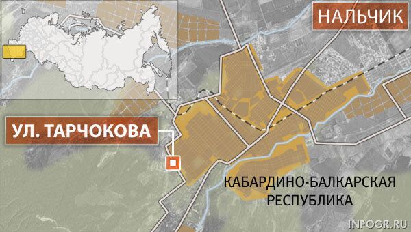 Карта Нальчика Карта Нальчика