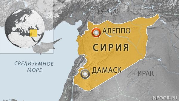 Алеппо Алеппо