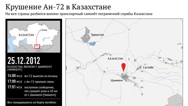 Крушение Ан-72 в Казахстане Крушение Ан-72 в Казахстане