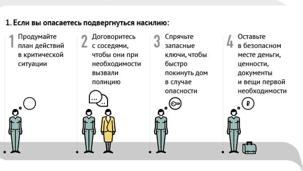 Как нужно действовать, если вы стали жертвой домашнего насилия Как нужно действовать, если вы стали жертвой домашнего насилия