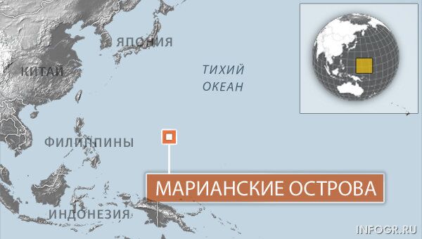 Марианские острова Марианские острова