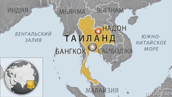 Тайланд Тайланд