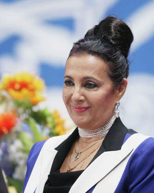 Ирина Винер Ирина Винер