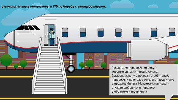 Борьба с авиационным хамством в России и в мире Борьба с авиационным хамством в России и в мире