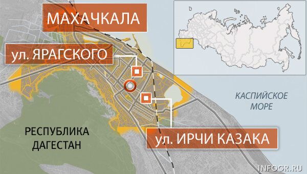 Махачкала Махачкала