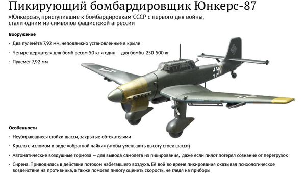 Юнкерс-87 — символ фашистской агрессии Юнкерс-87 — символ фашистской агрессии