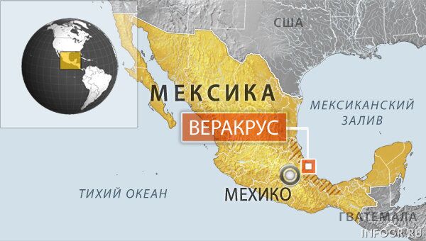 Штат Веракрус, Мексика Штат Веракрус, Мексика
