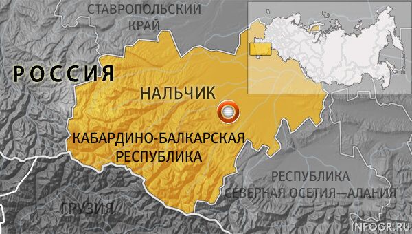 Нальчик Нальчик
