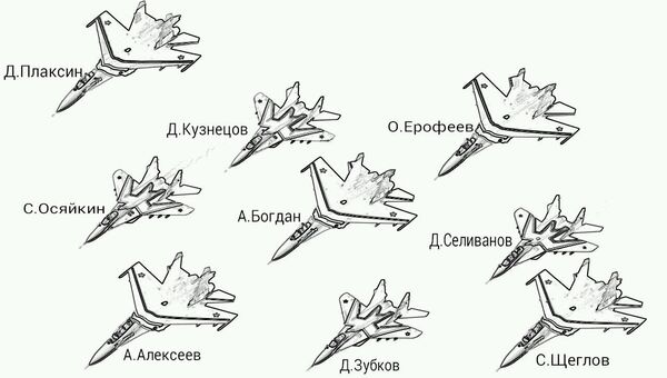 Схема Кубинского бриллианта (Стрижи и Русские витязи) Схема Кубинского бриллианта (Стрижи и Русские витязи)