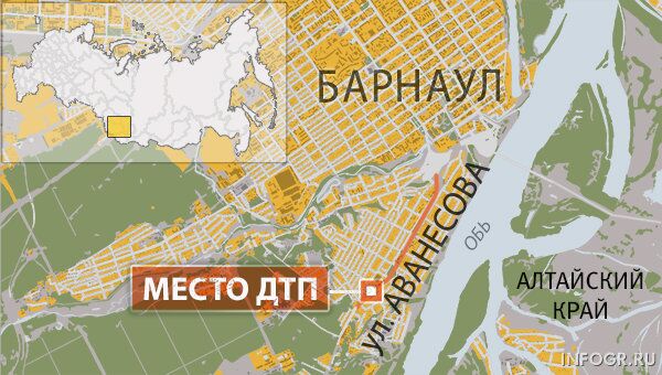 Пересечение улиц Аванесова и Ломоносова в Барнауле Пересечение улиц Аванесова и Ломоносова в Барнауле