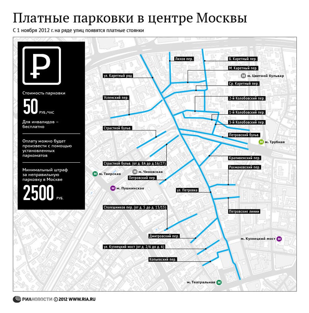 Платные парковки в центре Москвы Платные парковки в центре Москвы