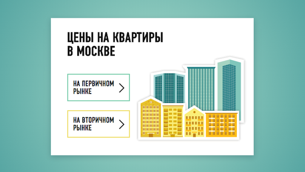 Цены на квартиры в Москве Цены на квартиры в Москве